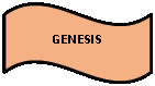 Onda: GENESIS
